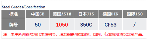 ASTM1050現(xiàn)貨鋼號_蘇州瑞友鋼鐵.jpg